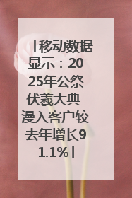 移动数据显示：2025年公祭伏羲大典 漫入客户较去年增长91.1%